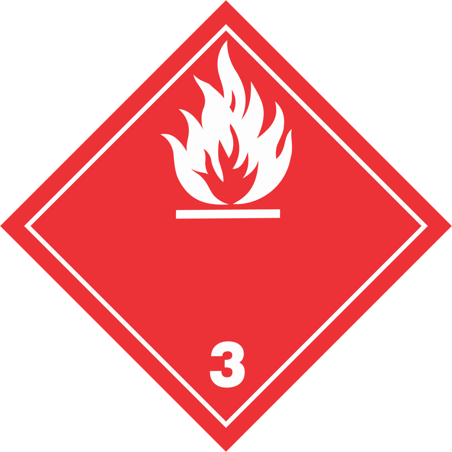 Class 3 Hazardous Labels - DGR Packaging Services
